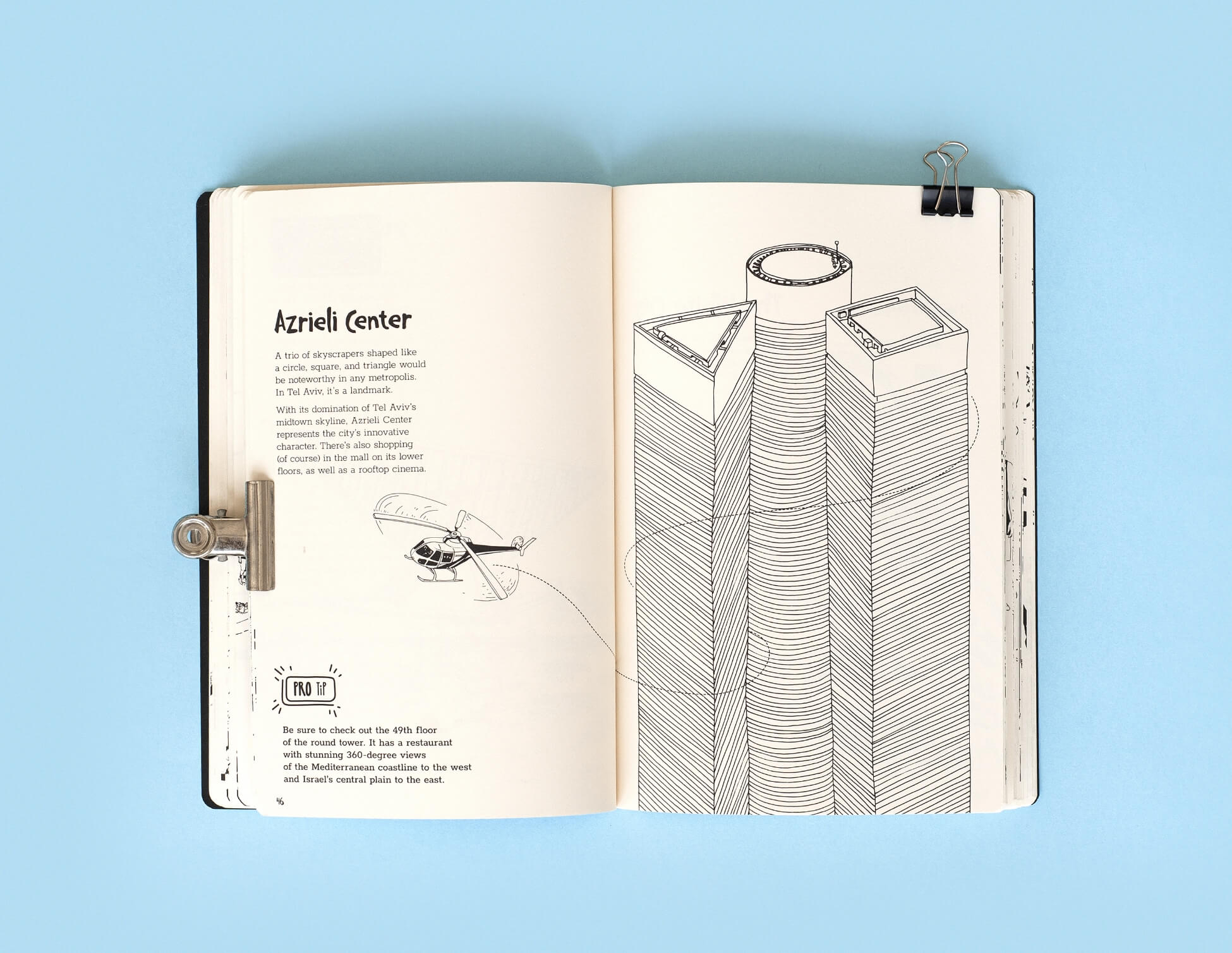 Featured_Tel-Aviv-Guide@2x